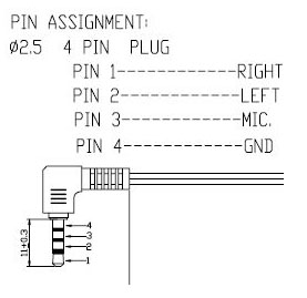 so-20-headset_pin1
